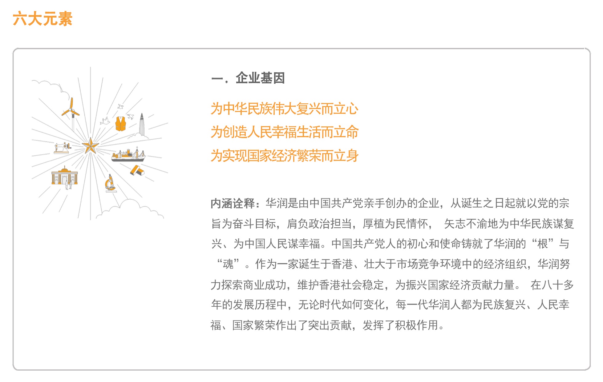 南宫NG28(集团)相信品牌力量有限公司
