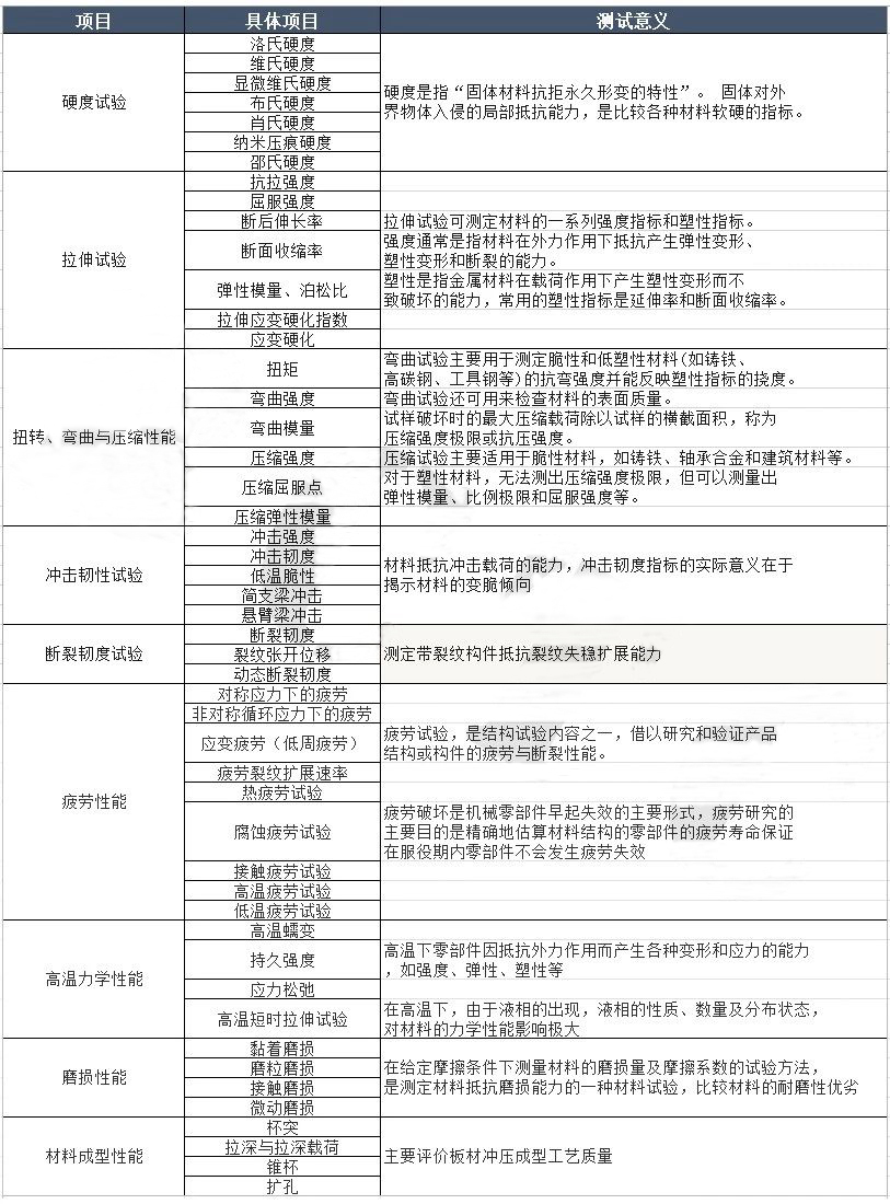 GA黄金甲·(中国集团)官方网站