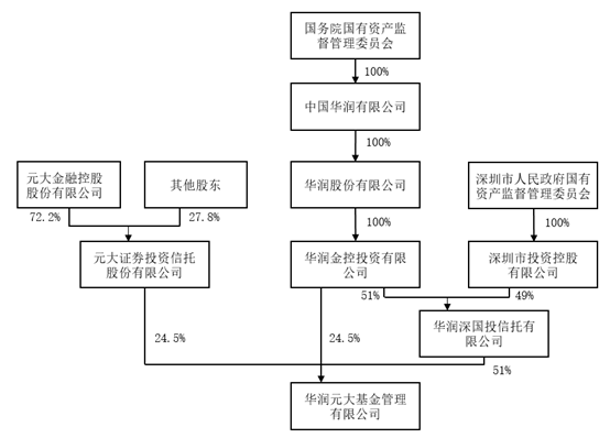南宫NG28(集团)相信品牌力量有限公司